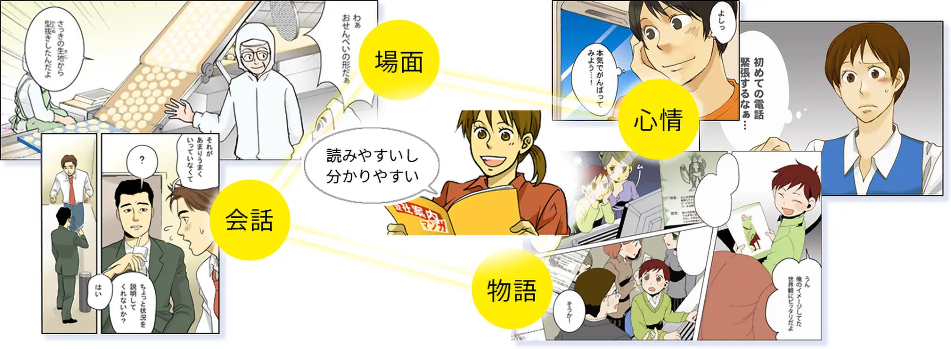 「ビジュアル」＆「ストーリー」で伝えたい！が伝わる！